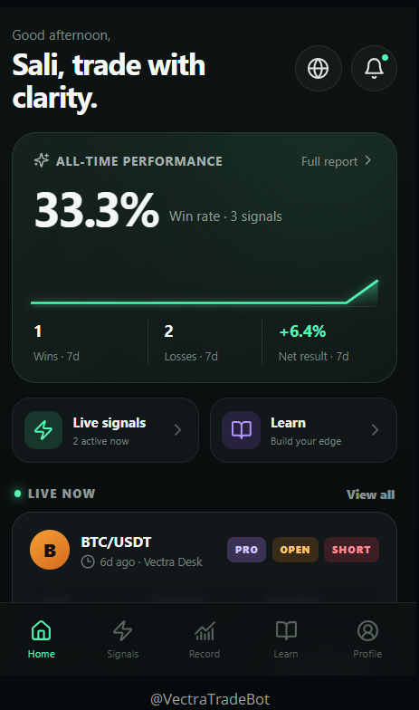V Telegram Mini App